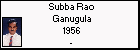 Subba Rao Ganugula