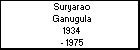 Suryarao Ganugula