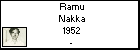 Ramu Nakka