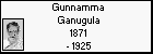 Gunnamma Ganugula