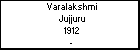 Varalakshmi Jujjuru