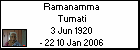Ramanamma Tumati