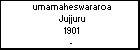 umamaheswararoa Jujjuru