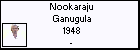 Nookaraju Ganugula