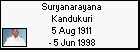 Suryanarayana Kandukuri