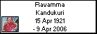 Ravamma Kandukuri