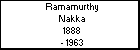 Ramamurthy Nakka