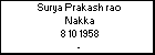 Surya Prakash rao Nakka